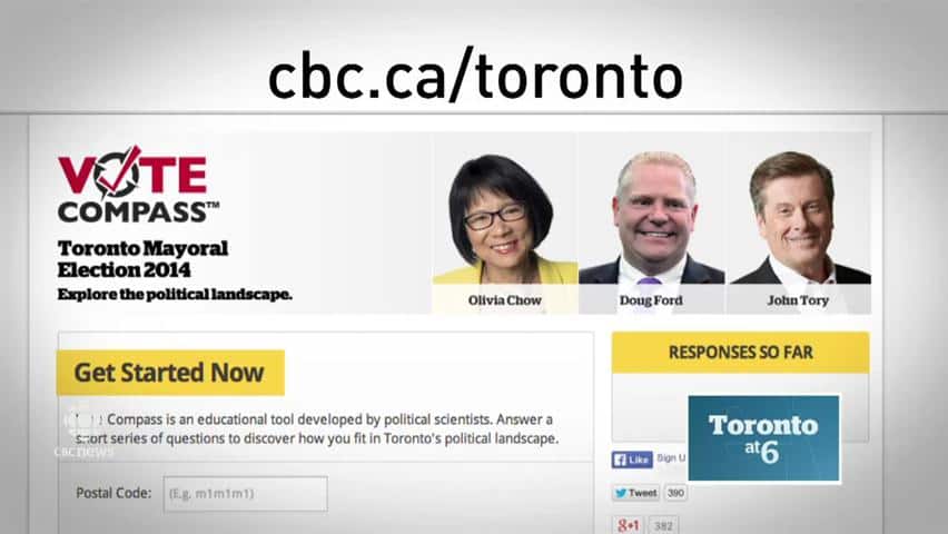 Vote Compass Shows Torontonians Divided On Transit Plans | CBC News