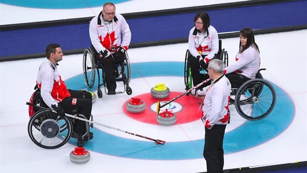 2018 Pyeongchang Paralympics: Canadian Wheelchair Curling Recap | CBC.ca