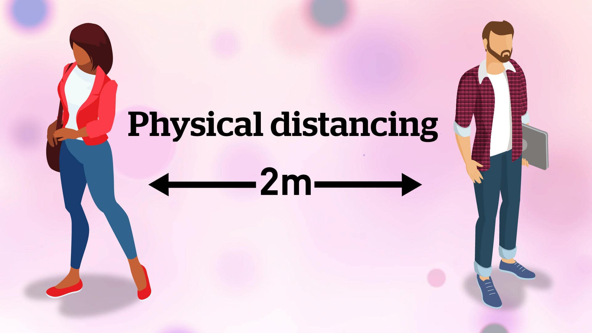 How to physical distance in tricky situations | CBC.ca