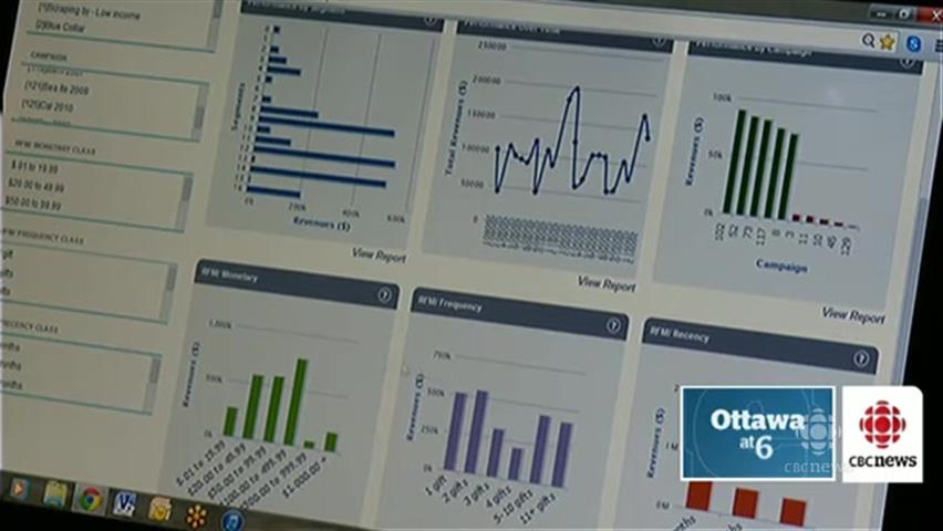 Data Analytics Ottawa S New High Tech Industry Cbc News